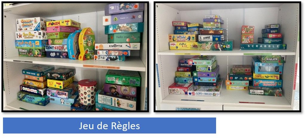 Règles