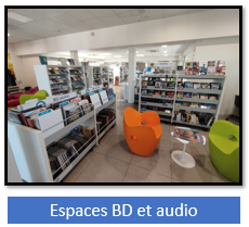 espaces bd et audio